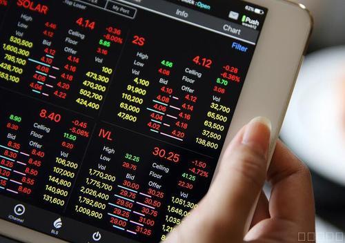 盈丰配资 中国股市：向上跳空放量买入，向下跳空放量清仓，牢记在心