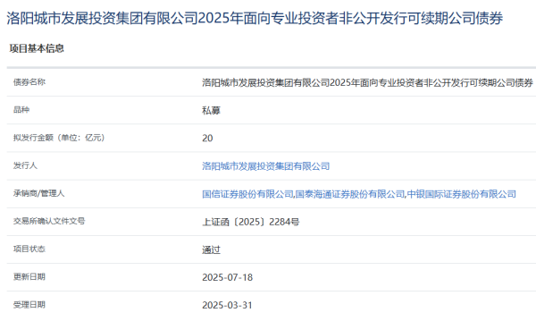 亿策略 洛阳城发集团拟发行20亿元可续期公司债，获上交所通过