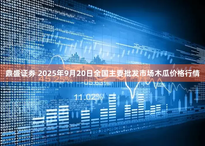 鼎盛证券 2025年9月20日全国主要批发市场木瓜价格行情